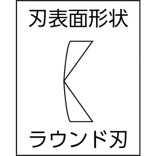 Gr@΃jbp@PQT@iPQTmm