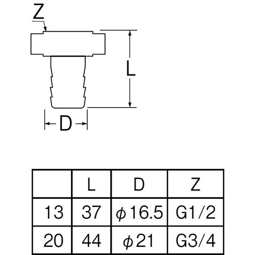 r`mdh@z[XJ