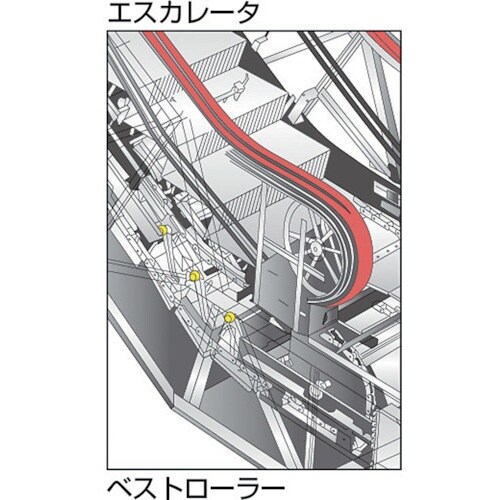 bbsx@xXg[[TT@y׏dp