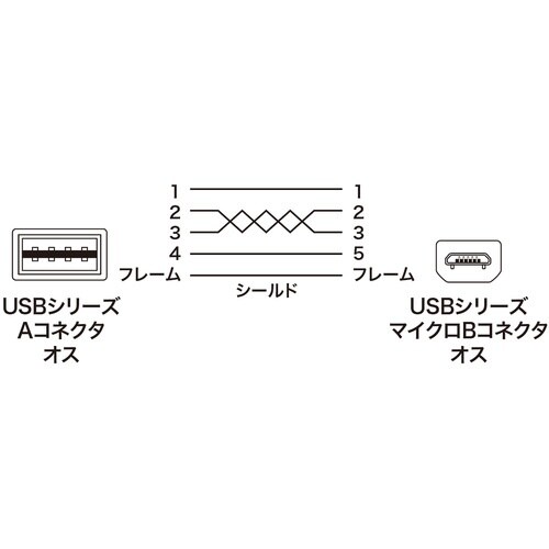 r`mv`@ʑ}}CNtraP[uil