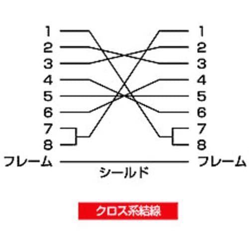 r`mv`@qr|QRQbP[u