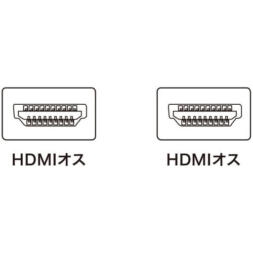 r`mv`@C[TlbgΉnCXs[hgclhP