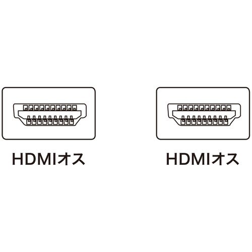 r`mv`@C[TlbgΉnCXs[hgclhP