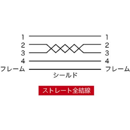 r`mv`@GRtraP[u