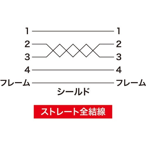 r`mv`@traP[u