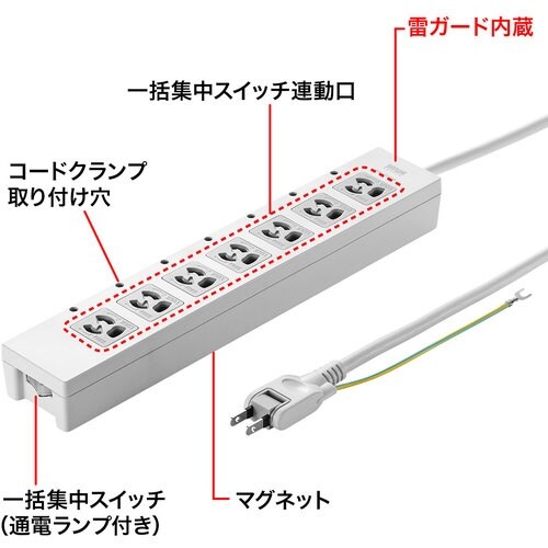 r`mv`@d^bv