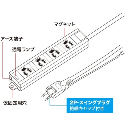r`mv`@d^bv