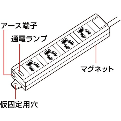 r`mv`@d^bv