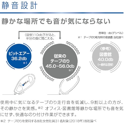 s@e[v̂@sbgGA[