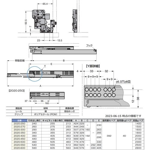rtf`srtmd@iPXOORQSRWjQOQO