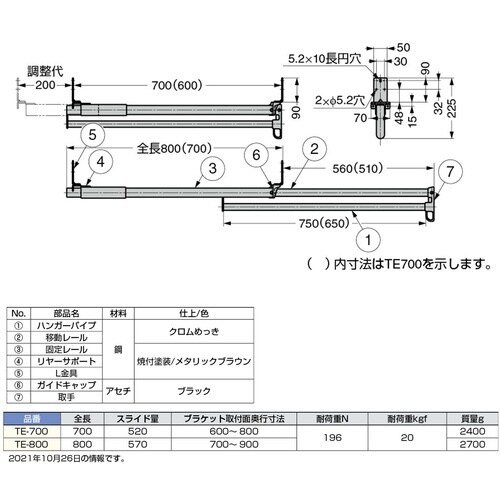 rtf`srtmd@iPPOOQOPSWjsd|W