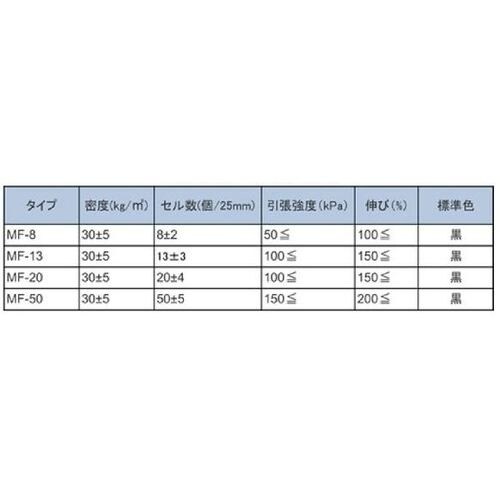 x`g`s`@gtB^[iPj