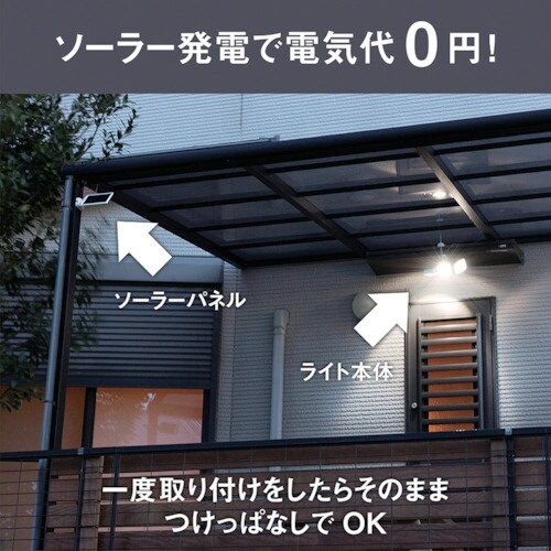 qhsdw@TvR@t[A[@kdc\[