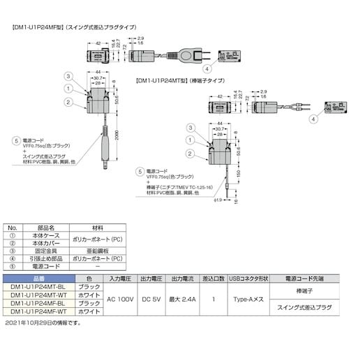 rtf`srtmd@iQPOOSVWRWjclP|