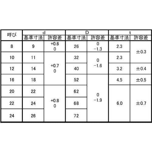 rtmbn@tipbV[iR^WlPOwRQ