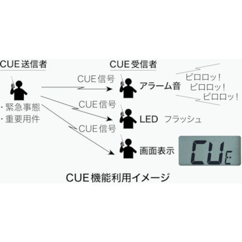 dF@菬d̓gV[o[