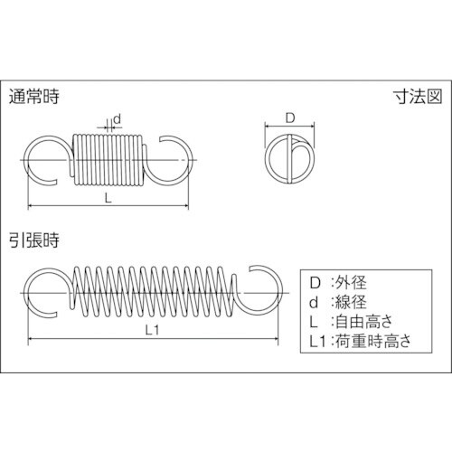 sqtrbn@yؔpԁzRC΂ˁ@cSDO