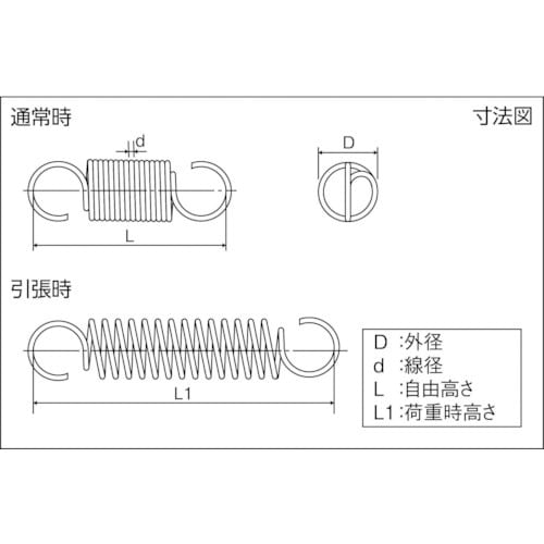 sqtrbn@yؔpԁzRC΂ˁ@cUDR