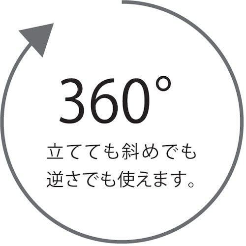 `ab@ȈՌ^AE^tH[@PtmY^C