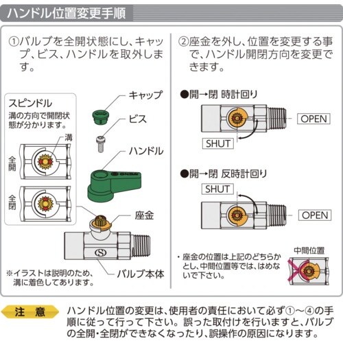 I_쏊@lT^@qR^W~z[XjbvӂP
