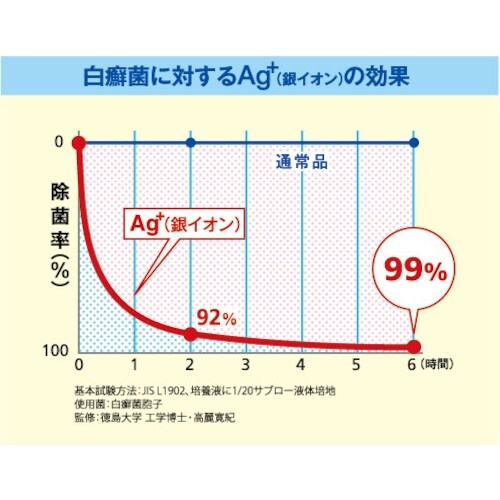 IJ@ƖpoX}bgxǍD`{@TO~WO