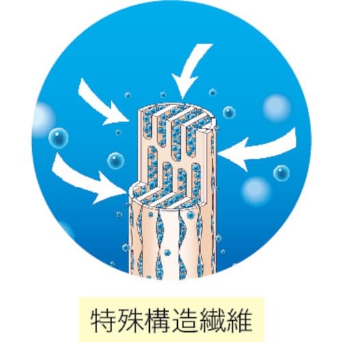 IJ@ƖpoX}bgxǍD@VO~POO@