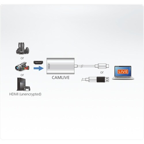 `sdm@gclhtra|b@tubrfILv