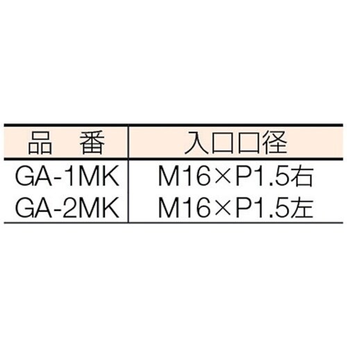 r_f@A|S[hAX^[@S@K