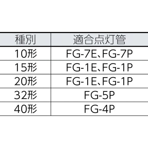gw@ʌuv@邳PQRO
