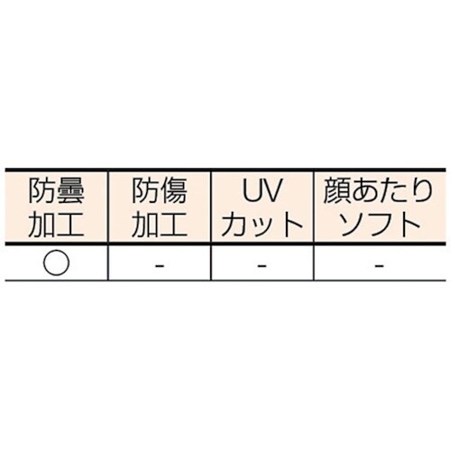 x`l`lnsn@yʃtFCXV[hOXxe