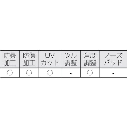 x`l`lnsn@^Z[teBOX@YF