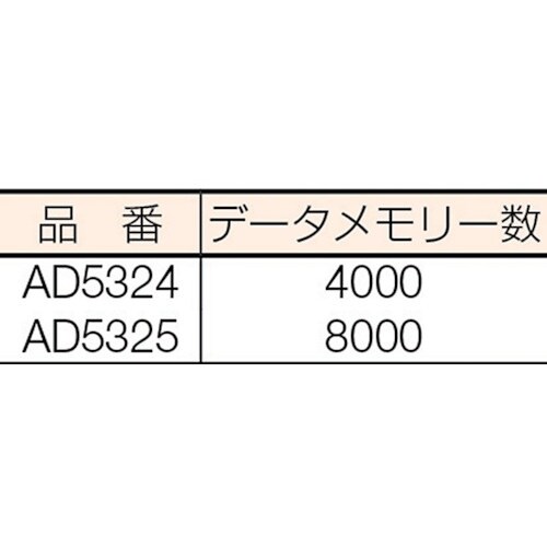 `c@xf[^[K[@SOOO[X^[