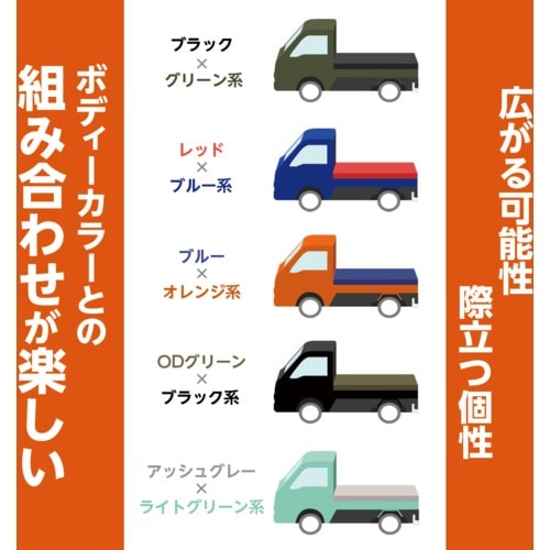 @^[s[@ygbNV[g@ʂ@P@yg