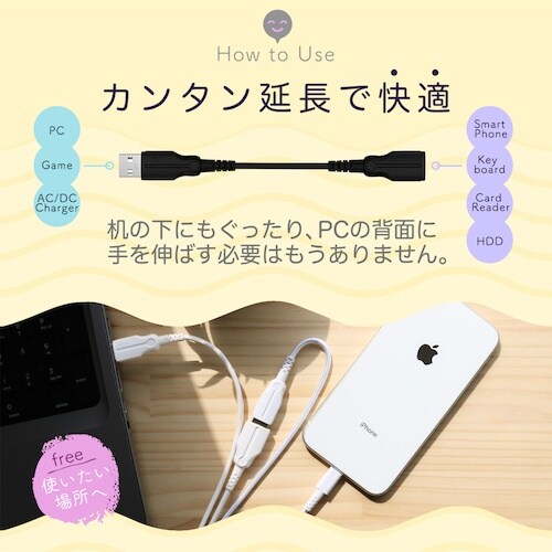 n@莝̂traP[uyɉ