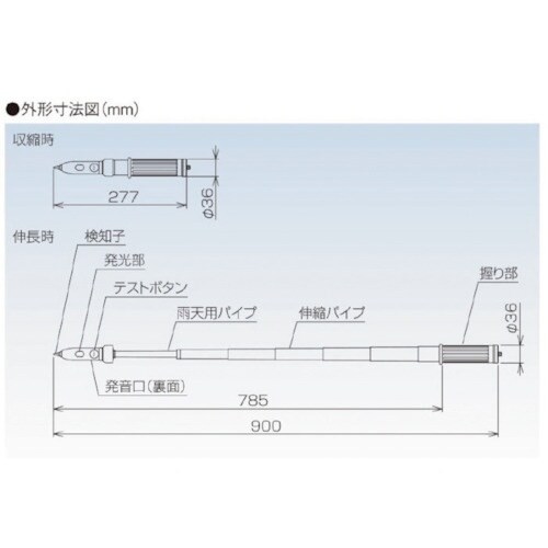 @@𗬌diSV^Lkjiሳpj