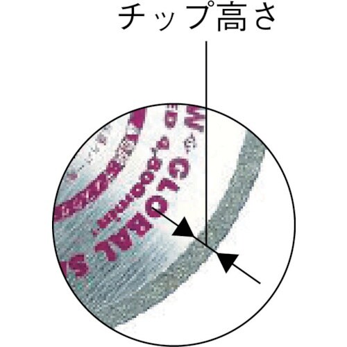 gL@O[o\[@Jp