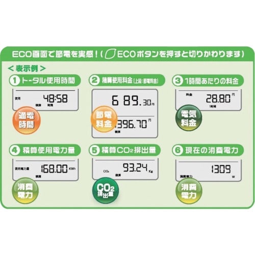 qdudw@ߓd@GR^C}[@dsTTc