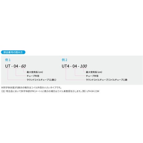 HЁ@EhRC`[u@ts@T|UwS
