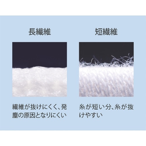 rgnv`@E^w܁@aOTOP@햌