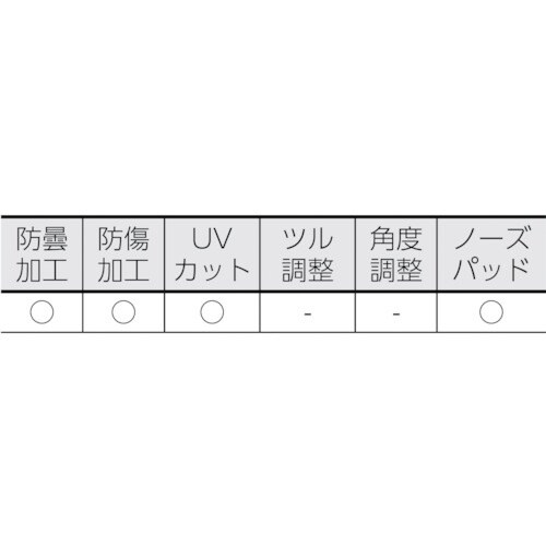 x`l`lnsn@^Z[teBOX@YF