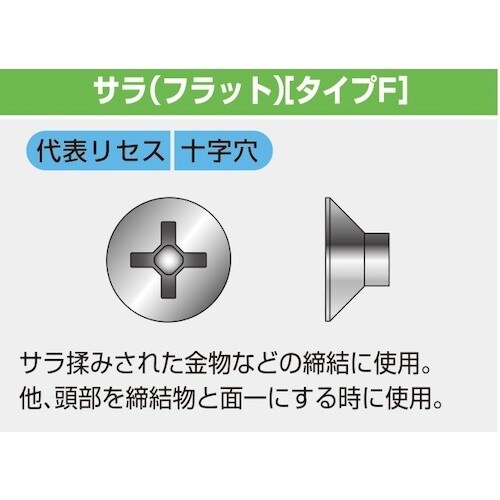 RNu@cCX^[@T@SRQ@rtrSPO