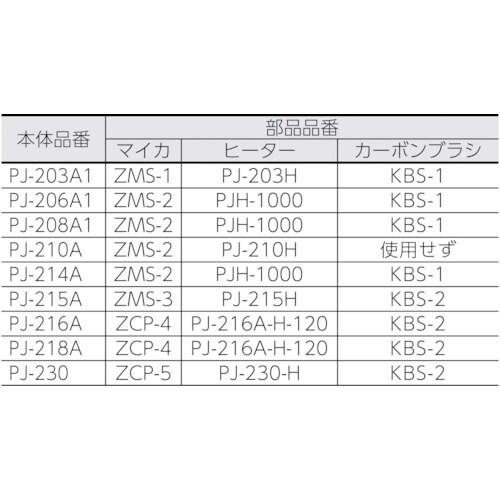 rtqd@vWFbgpq[^[