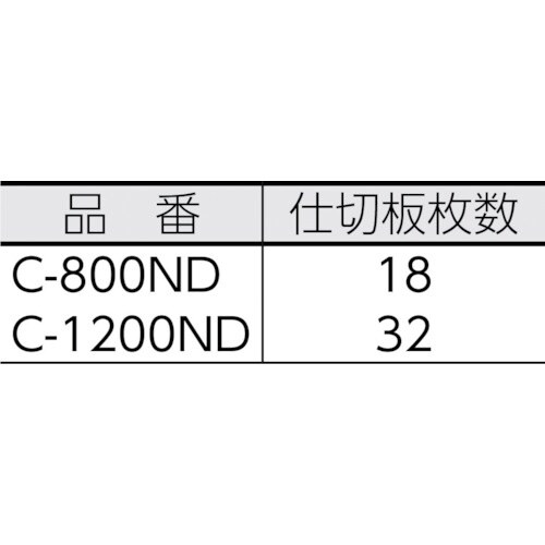 ldhgn@NA[P[Xb|PQOOmc