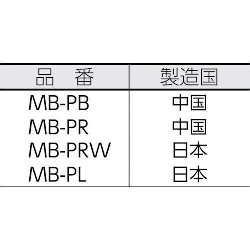 j`mdsdb@}Olbgz_@zʁFʁi