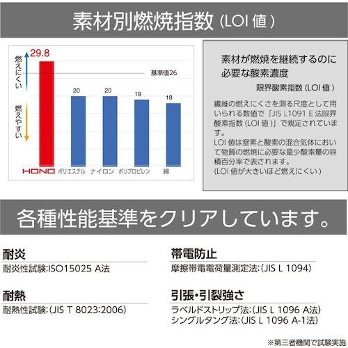 gnng@Ru]@kk@lCr[