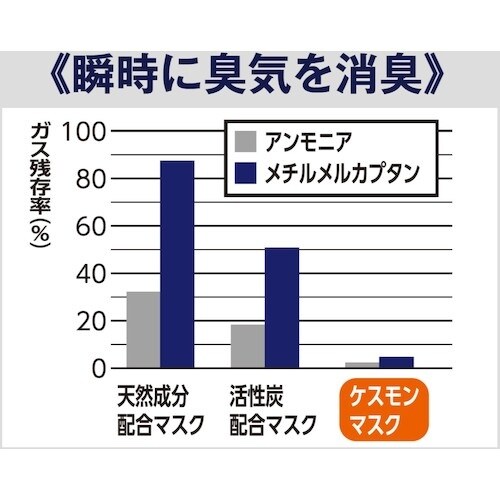 A@@PX}XN