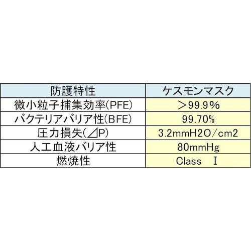 A@@PX}XN