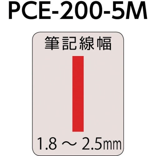 @痿}[J[@ubN{[h|XJ@