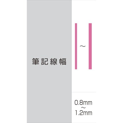 @yCg}[J[׎@