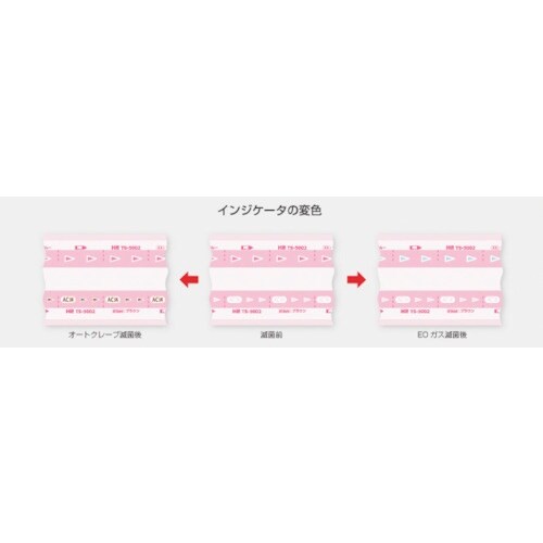 Z@ŋۃobO@I[gN[u@ŋہ^dnK